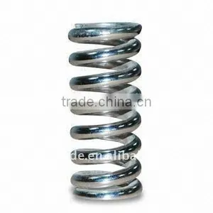 Coil Springs for Locomotives Spare Parts thumbnail-4