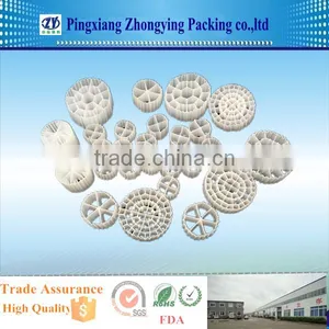Plastic Media for Effluent Treatment Plants thumbnail-1