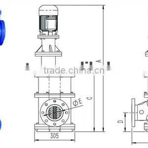 Specialized Products for Municipal Wastewater thumbnail-1