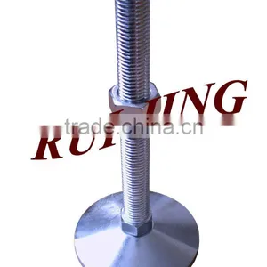 Furniture Levelers thumbnail-1