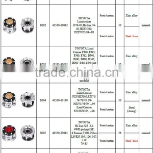 4x4 Free Wheel Hubs B001 43530-69065 From Factory thumbnail-1