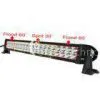 7200LM IP67 120 Watt Cree Chip LED Work Lights For Off-Road SUV thumbnail-1