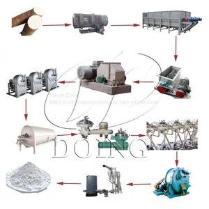 Cassava Grinding Machine thumbnail-3
