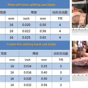 Jarvis Splitting Band Saw Blade3141*19*0.56 4T Carcass Splitting Bandsaw Blade, Slaughterhouse Line Half Carcass Band Splitting Saw Blade for Butcher Equipment thumbnail-5