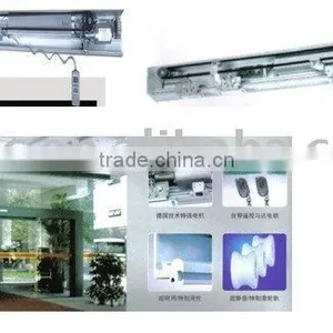 Guangzhou Automatic Sliding Door thumbnail-1