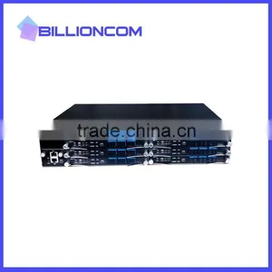 Optical Line Protection System Support 1+1 and 1:1 Protection thumbnail-3