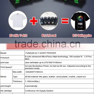 Big Discount ! POLO T Shirt Fabrics Printer With 8colors With DX5 Head High Resolution thumbnail-2