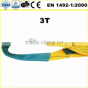 Flat Polyester Web Sling thumbnail-4