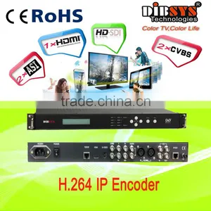 Digital Headend H.264 SD/HD Encoder/Transcoder With ASI/IP Output thumbnail-1