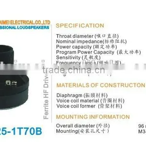 Mini Portable Speaker Driver thumbnail-1