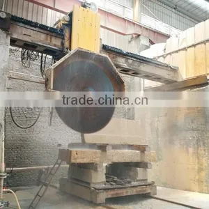 TJSJ2200/2500/2800 Stone Cutting Machine Block Making Machine thumbnail-5