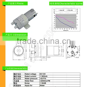 Agricultural Irrigation Water Pump,agricultural Pump thumbnail-2