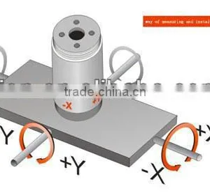 Cheap Cylindrical Tilt Angle Sensor Leveling Tools thumbnail-4