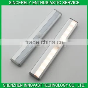 Innovative Home Closet Induction LED Light With Motion Sensor thumbnail-5