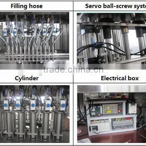 Automatic Viscosity Liquid Filling Machine thumbnail-1