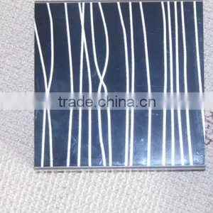 High Gloss High Polymer Composite MDF Panel for Furniture Decorative thumbnail-1