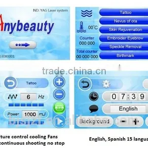 F6 Discount. Single Pulse 800mj Smart Laser Guiding Arm Movable Screen Active Laser Tattoo Removal 10Hz thumbnail-4