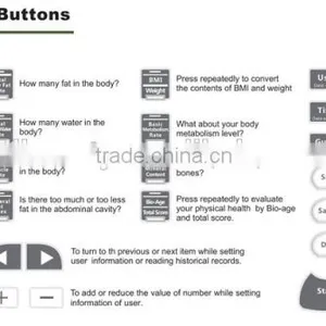2015 New Bioelectrical Bodyfat Analyzer thumbnail-4