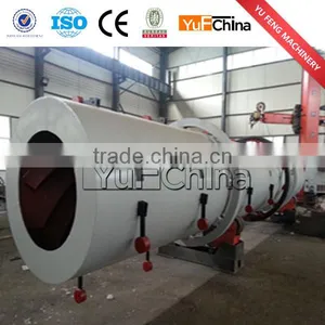 Multi-functional Industrial Rotary Dryer thumbnail-3