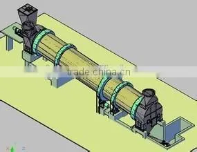 2015 Popular Wood Drying Kilns for Sale/wood Chip Drying Systems/wood Drying Kiln thumbnail-3
