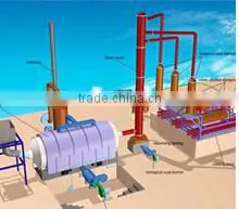 New Technology Raw Oil To Diesel Refinery Distillation Equipment thumbnail-1