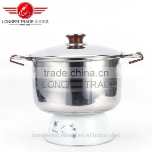 2016 Large Stainless Steel Bright Color Cookware Set Stainless Steel Soup Pot thumbnail-2