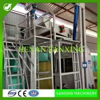 High Voltage Electrostatic Separator for Aluminum and Plastic thumbnail-3