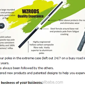 Wholesale High Quality Hot Sale Carbon Composite Flagpole Hardware Used for Advertising Promotional thumbnail-5