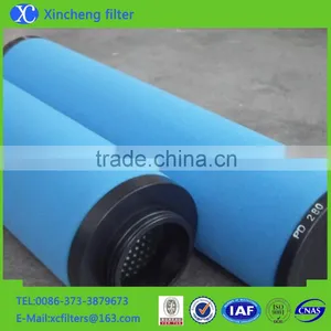 Atlas Copco Inline Filter Cartridge DD60 PD60 QD60 thumbnail-5