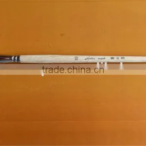 Artist Painting Brush Set thumbnail-1