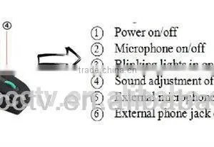 Professional High Quality Usb Microphone for Video Conference Microphone thumbnail-3