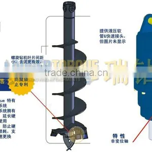 Global Supplying Auger Torque thumbnail-1