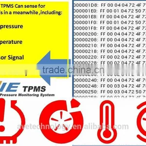 AVE TPMS Accessory Rs232 USB Cable thumbnail-2