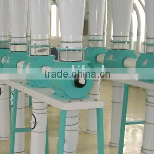 BFY Series Air Lock Machine for Flour Mill thumbnail-1
