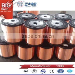 Hot Sale Cca Litz Wire Strands Enamelled Wire thumbnail-2