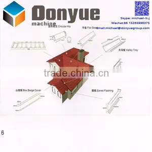 Light Weight Metal Shingles Roofing Installation in Egypt thumbnail-1