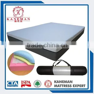 King Size New Style Foam Encased Rollable Pocket Spring Mattress thumbnail-1