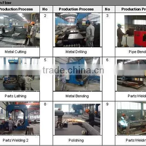 Galvanize Self-supporting Bionic Monopole,China thumbnail-1