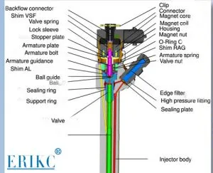 ERIKC Diesel company overview - view 2 thumbnail