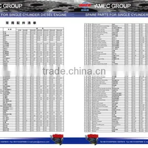 Spare Parts for Diesel Engine thumbnail-5