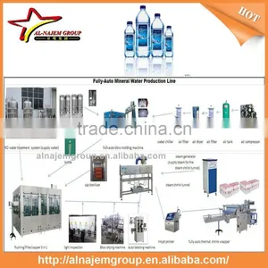 Complete Bottled Water Production Line / Bevrage Drink Filling Machine / Water Bottling Machine 6000B/H for 0.5L 1.0L 1.5L thumbnail-3