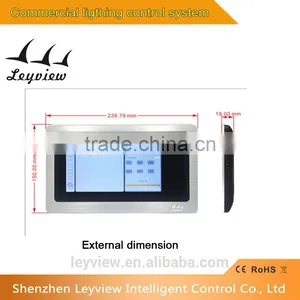 Cheap Double Channel Control Switch for Certificates thumbnail-1