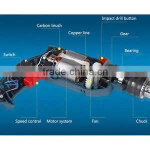Impact Drill thumbnail-2