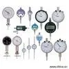 Sell Indicators thumbnail-1