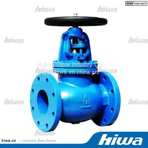 ANSI / MSS SP-85 Globe Valve thumbnail-1