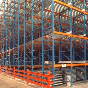 Gravity Storage Corrosion Resistant Width 1200-3000mm thumbnail-1