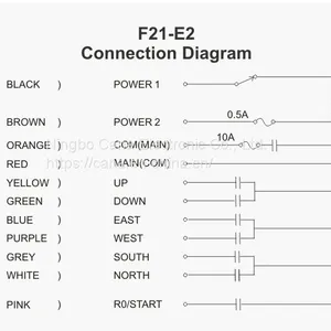 F21-E2_14