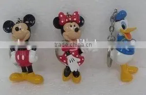 Figurine Disney Duck Animation Model thumbnail-3