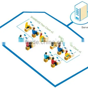 Thin Client Price New Listing Thin Computer X5 Education Solutions Provide PC-like Performance Support One-key Broadcasting thumbnail-5