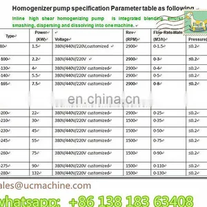 Flavored Milk Homogenization Machine Homogenizer Pump thumbnail-4